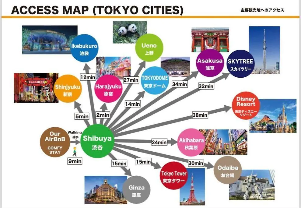 Center Of Shibuya Apartment Tokyo 0*,  Japan